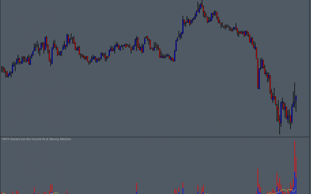 Stacked Ask Bid Volume Ex