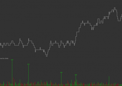 Volume Colored by Delta Study