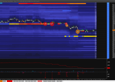 ES Heatmap Reconstructed Tape Chart Trader (Dark)